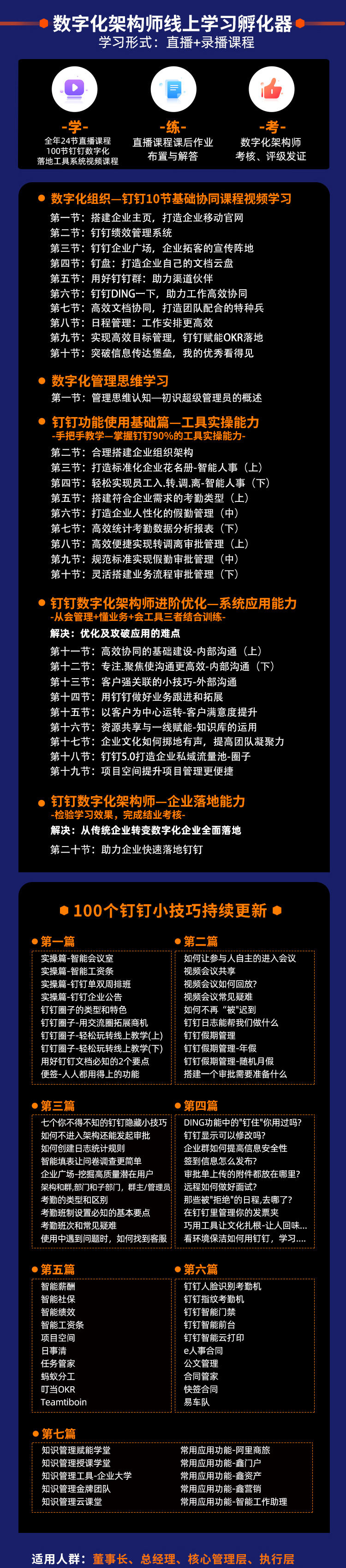 1703473052249238.jpg 數字化組織架構師孵化營.jpg